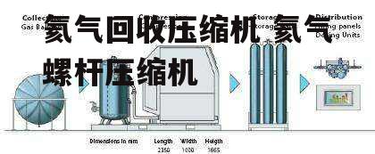 氦气回收压缩机 氦气螺杆压缩机